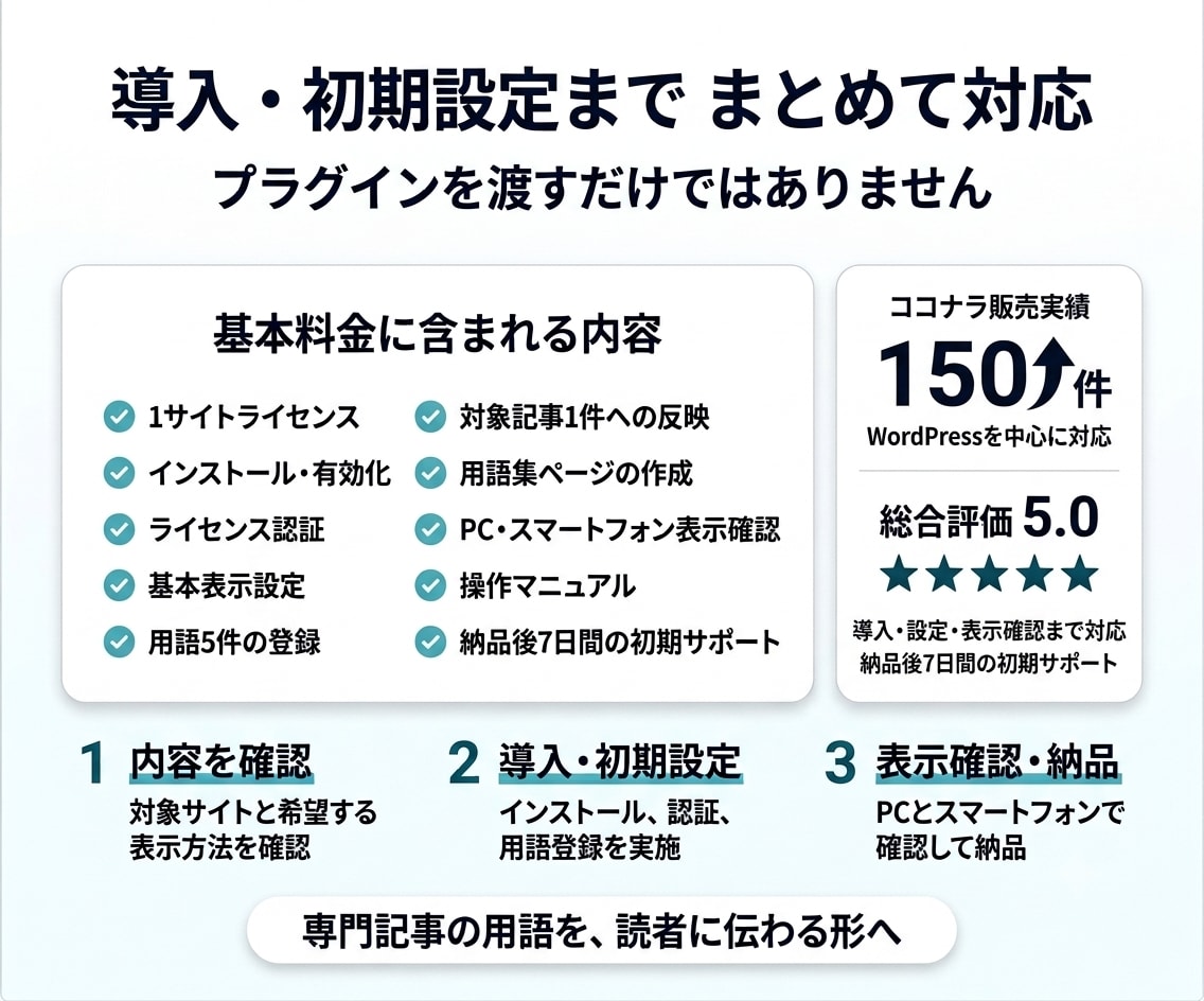 WordPress記事の専門用語に説明を表示します ツールチップ・注釈・脚注を共通辞書で管理｜既存記事にも対応 イメージ9