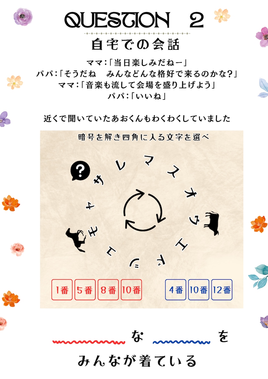 謎解き好きなご夫婦へ《ウェディング謎解き》作ります 『来た人みんなが楽しくなれる』それが新郎新婦の一番の望み イメージ3