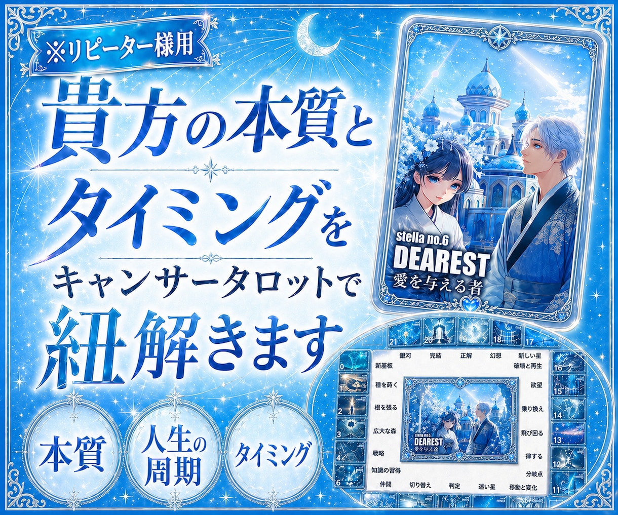 リピーター様、鑑定・ご質問お答えします 初回鑑定の後の、現在のテイルイヤー(周期)鑑定します。 イメージ1
