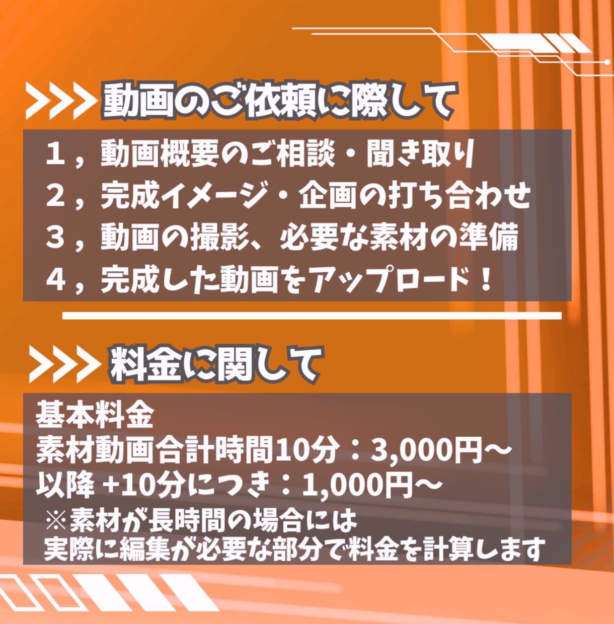伝わる動画制作｜分かりやすい内容の制作をします 簡潔・伝わる内容に特化！長時間の動画でもスムーズに編集！ イメージ2