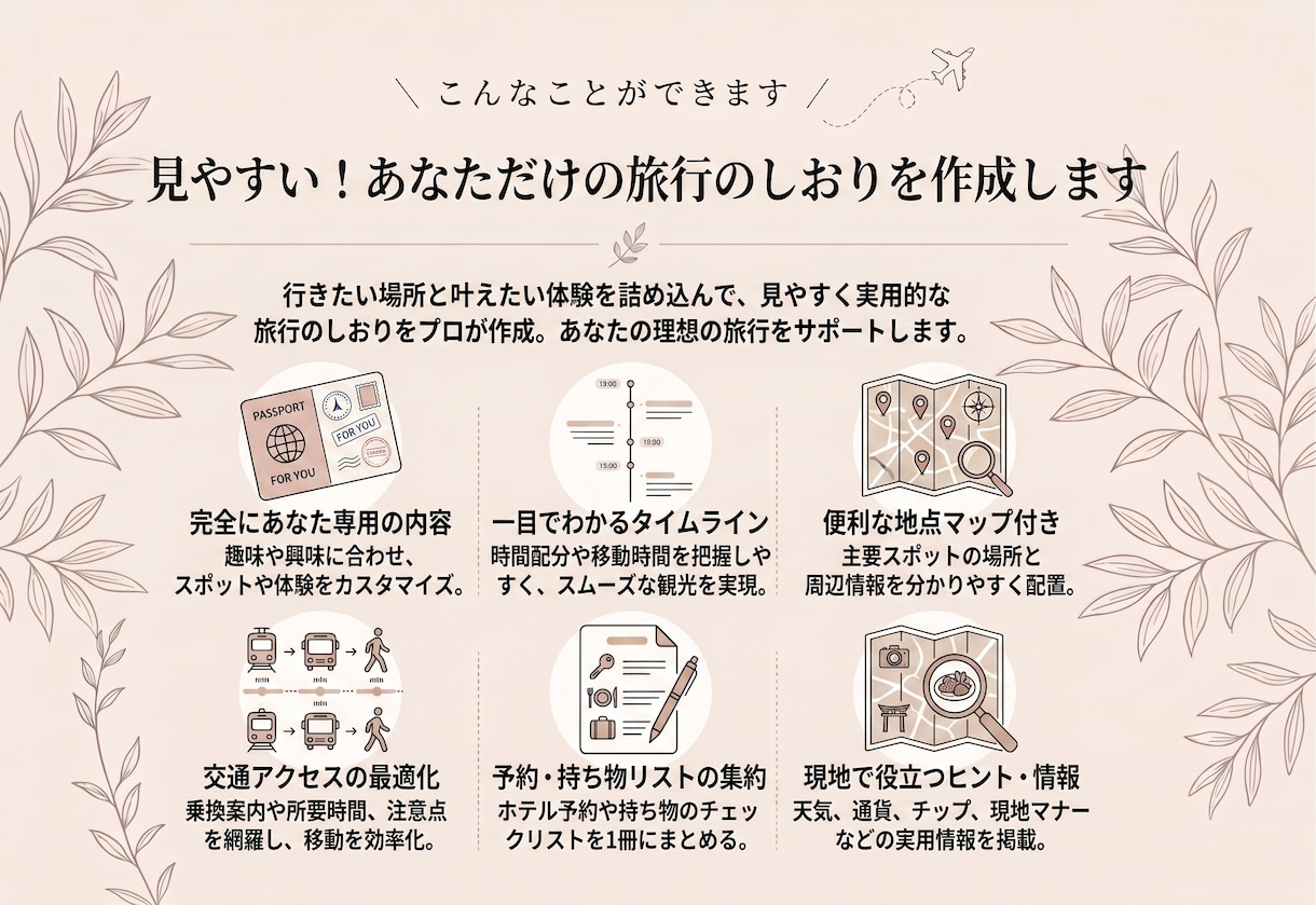 見やすい！あなただけの旅行のしおりを作成します 友達や恋人と共有できる！スケジュールをまとめたしおりを提供 イメージ1