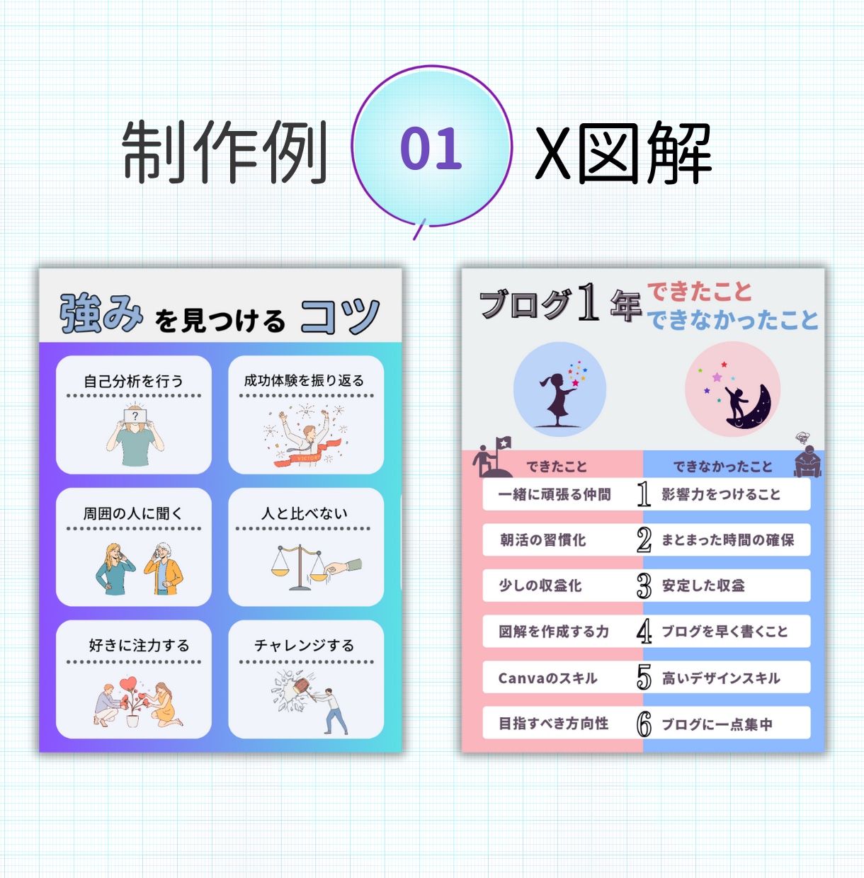 一瞬で伝わる図解作成します SNS、ブログ、コンテンツに使える図解作ります イメージ6