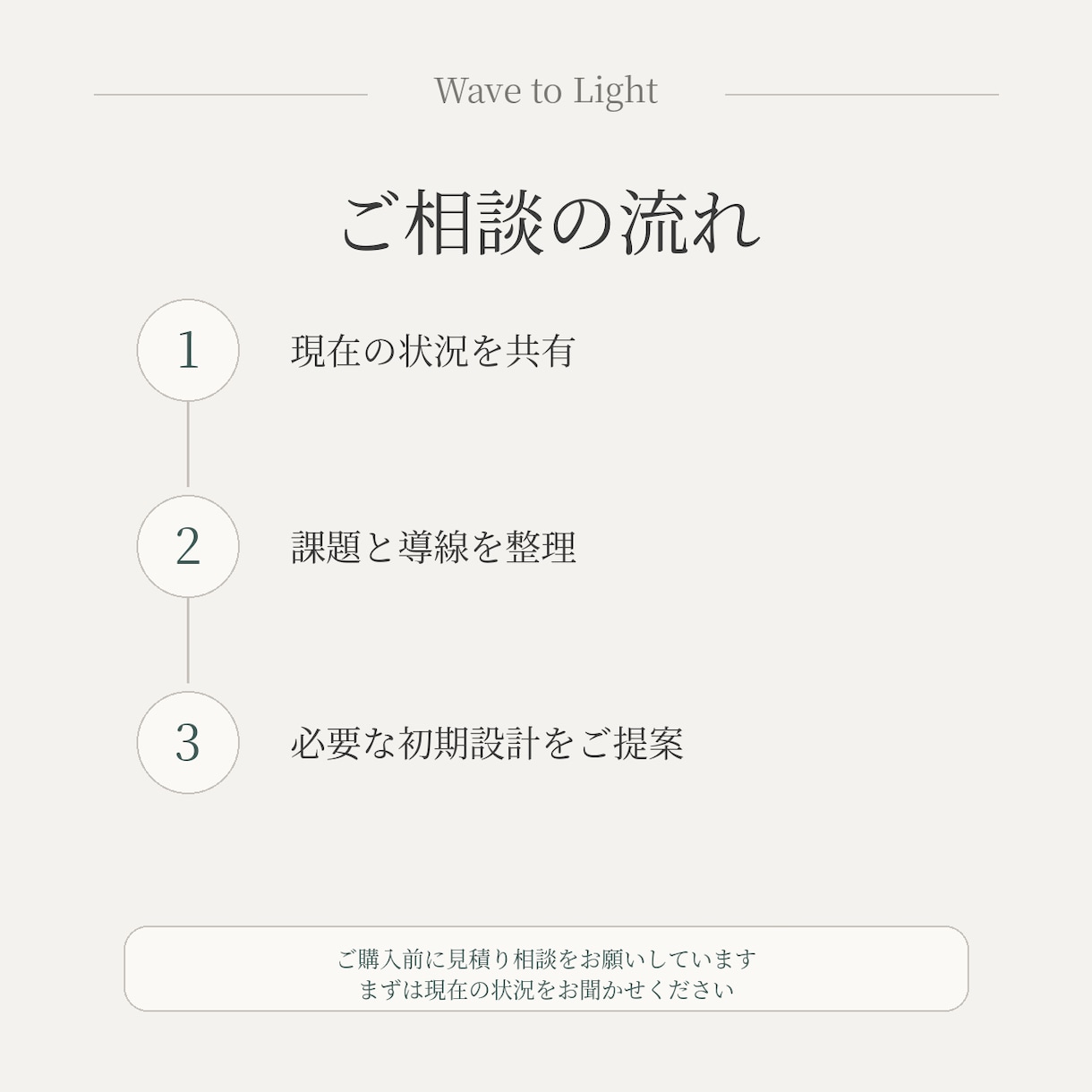 LINE・予約フォームでリピーター導線を整えます 単発で終わる集客を、次回予約につながる流れへ イメージ5