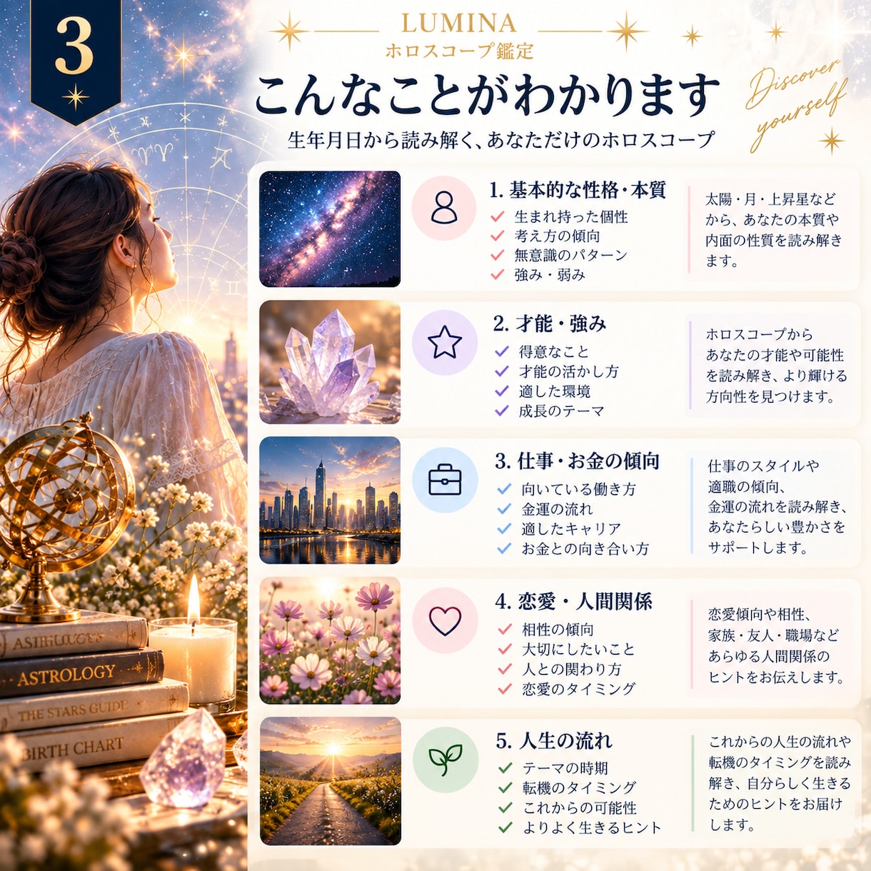 四柱推命×西洋占星術で総合鑑定します 自分を知るための、あなただけの総合鑑定書 イメージ3