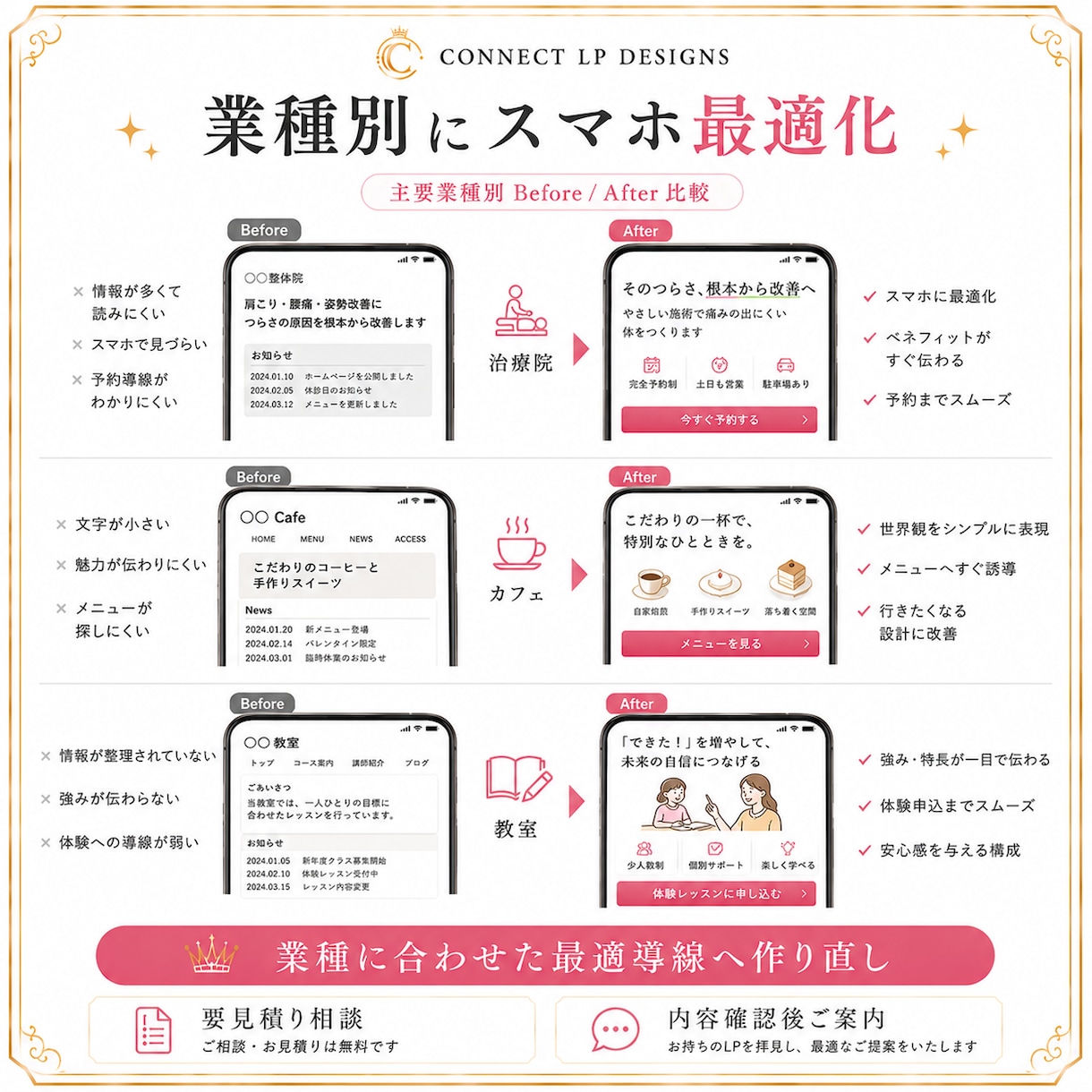既存LPをスマホ特化導線型へ作り直します 既存LP/ペライチ/HPをスマホ特化導線型LPへ作り直し イメージ5
