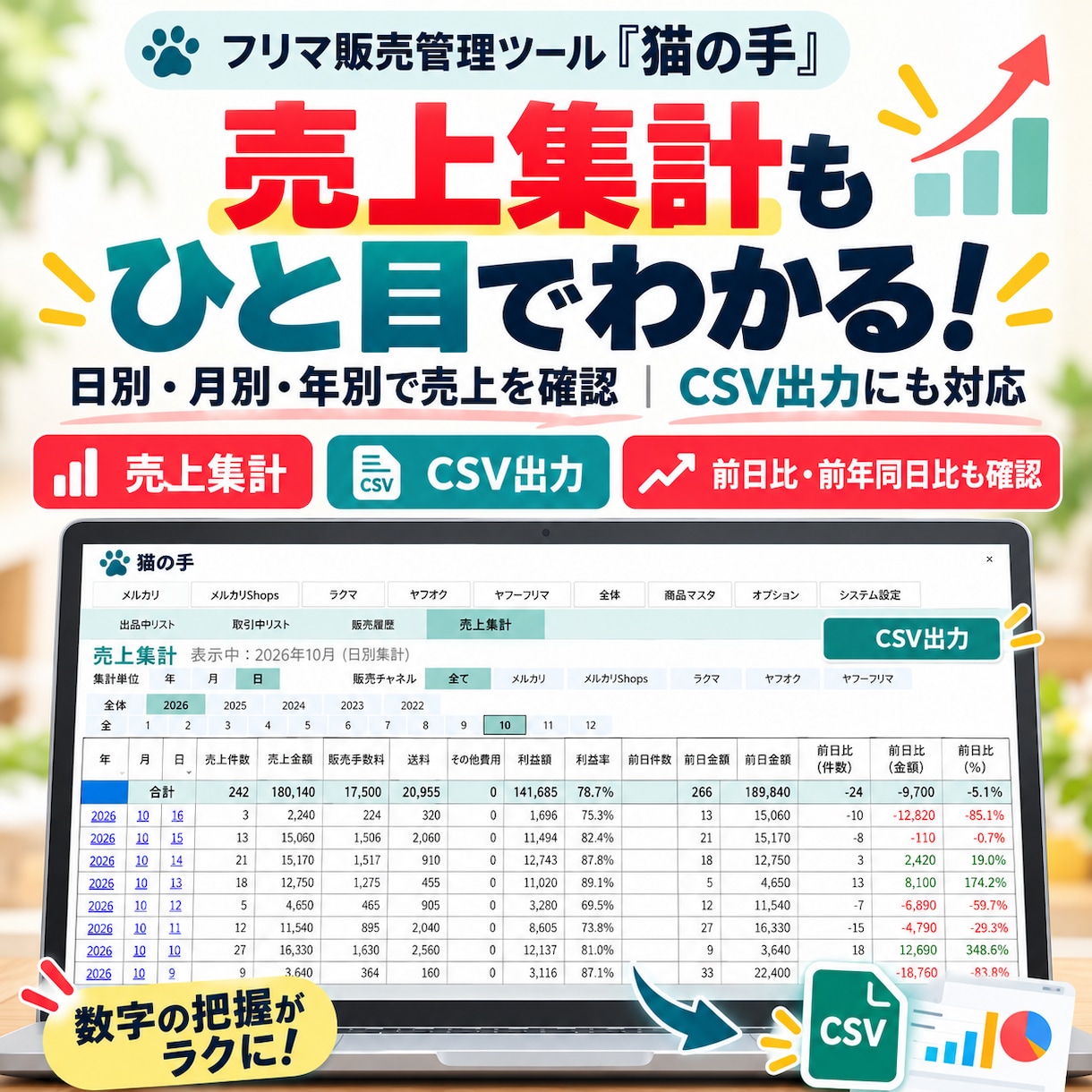 メルカリ・ヤフオク等の売上履歴を一括取得します 確定申告の売上集計を時短！CSV出力対応・買い切りツール イメージ2