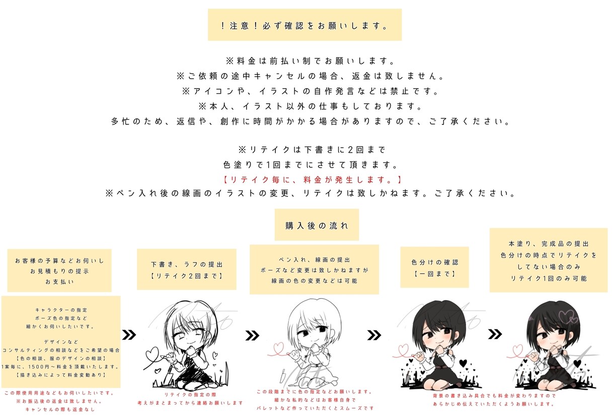 Twitterのアイコン描きます LINEなどSNSのアイコンなどに！ イメージ2