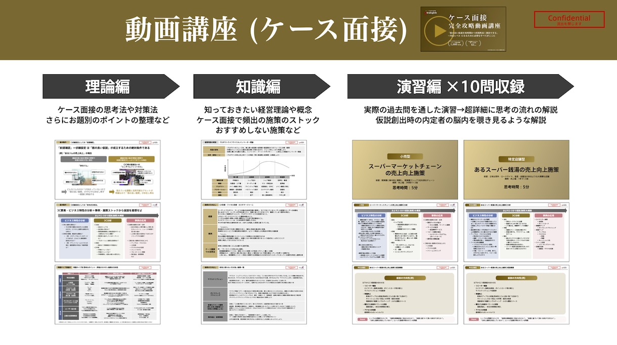 ケース面接を苦手→戦コン内定レベルにします ケース面接の全てを体系的に学べる教科書・動画講座！ イメージ3