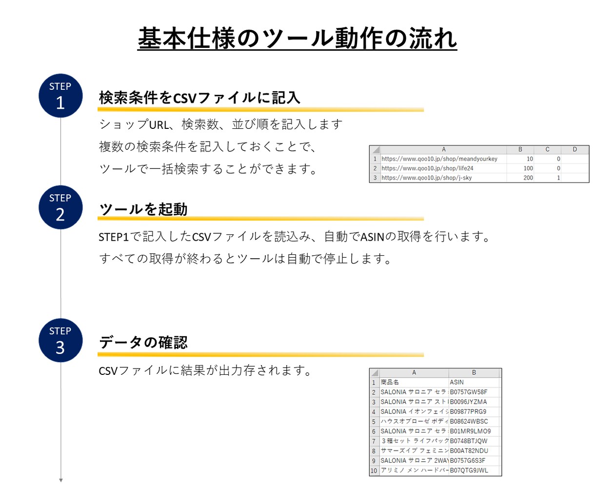 Qoo10商品のASINコードを自動で取得します 〈即納品可能！〉マニュアル完備ですぐに使い始められます！ イメージ5