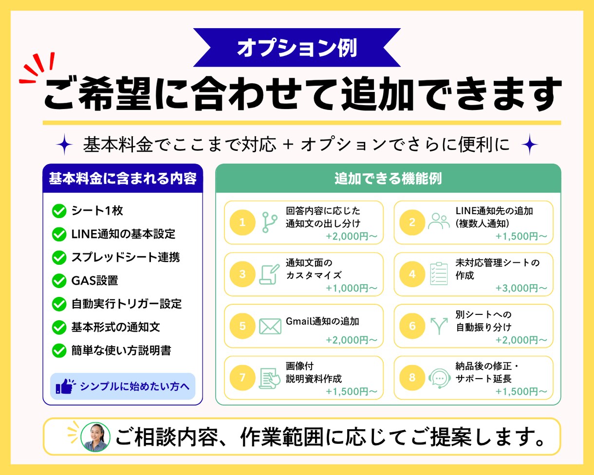 Googleフォーム回答をLINEに自動通知します Googleフォームに新しい回答内容をLINEへ自動通知させ イメージ3