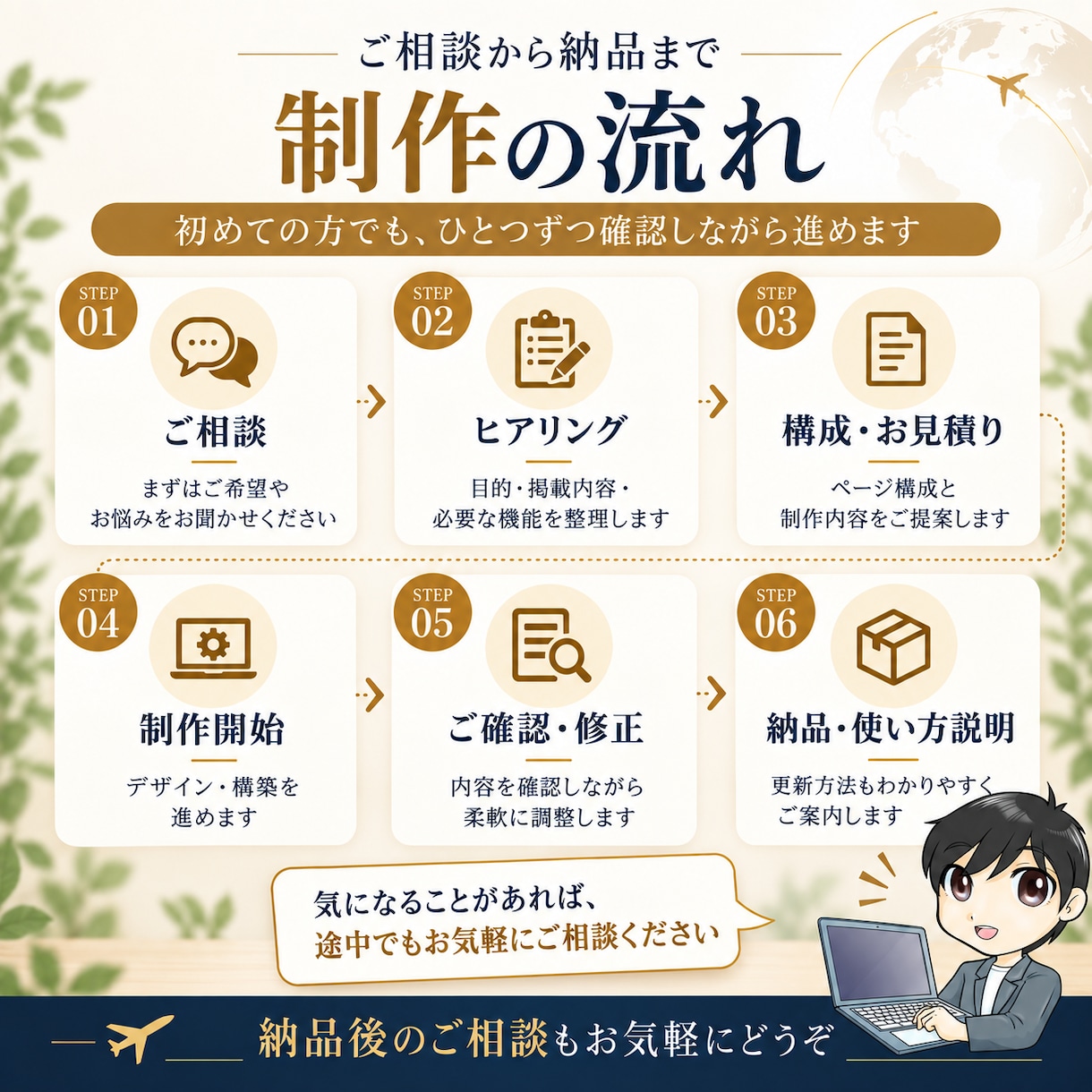 外国人対応の多言語ホームページを制作します 英語・中国語・韓国語対応｜見やすい言語切替を導入 イメージ10