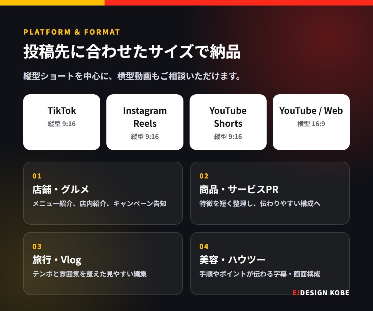 TikTok・リールのショート動画を編集します YouTube Shorts対応・字幕BGM色補正込み イメージ4
