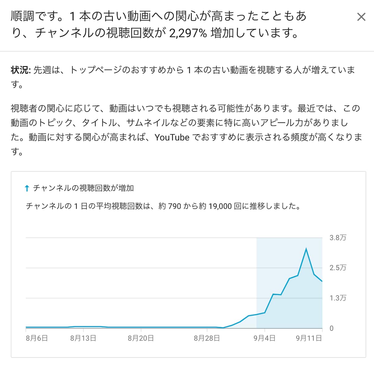 YouTubeコンサル　動画や企画の添削します あなたの動画をよりよくするために添削しアドバイスをします イメージ4