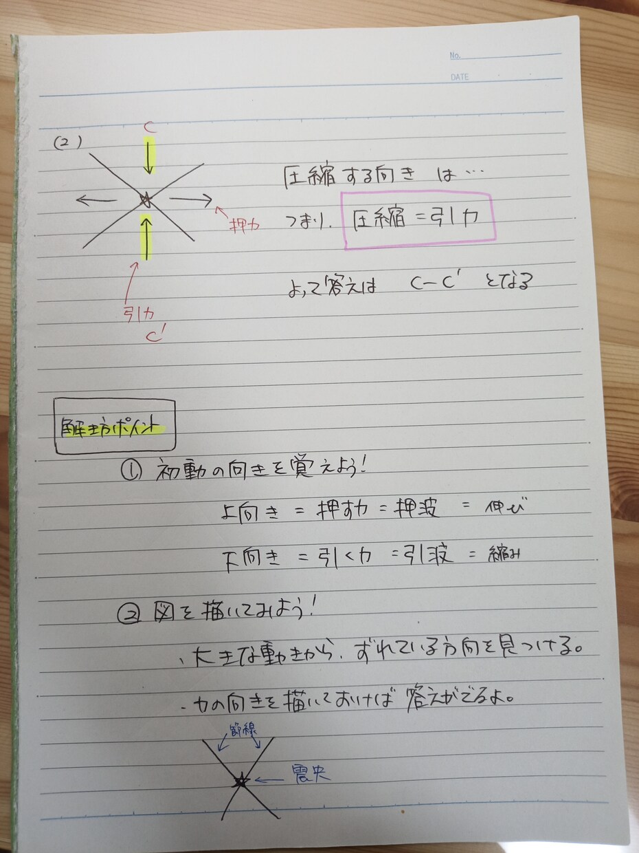 地学解説します 早稲田大学卒が地学を分かりやすく解説！ イメージ2