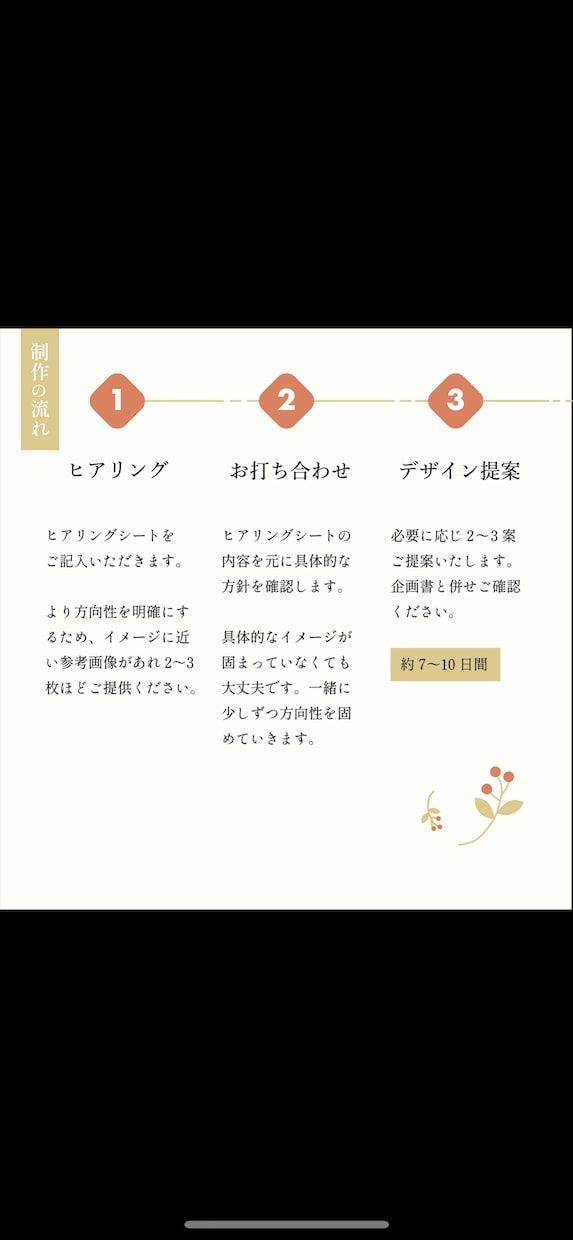 特別価格！シンプルで暖かみのあるロゴをつくります 起業や開業など、これからオリジナルロゴが必要な方へ イメージ8