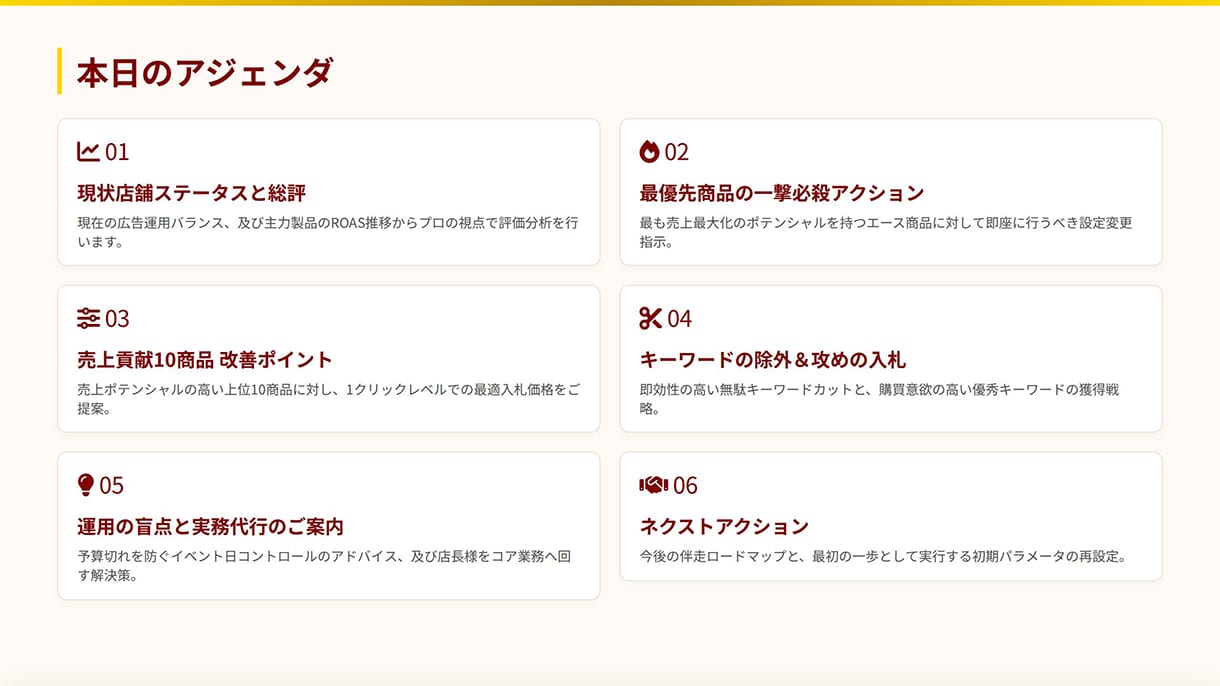 無駄な広告費を止める！楽天RPP広告の診断をします 「指示通りに入力するだけ」のRPP超具体的な指示書作成します イメージ3