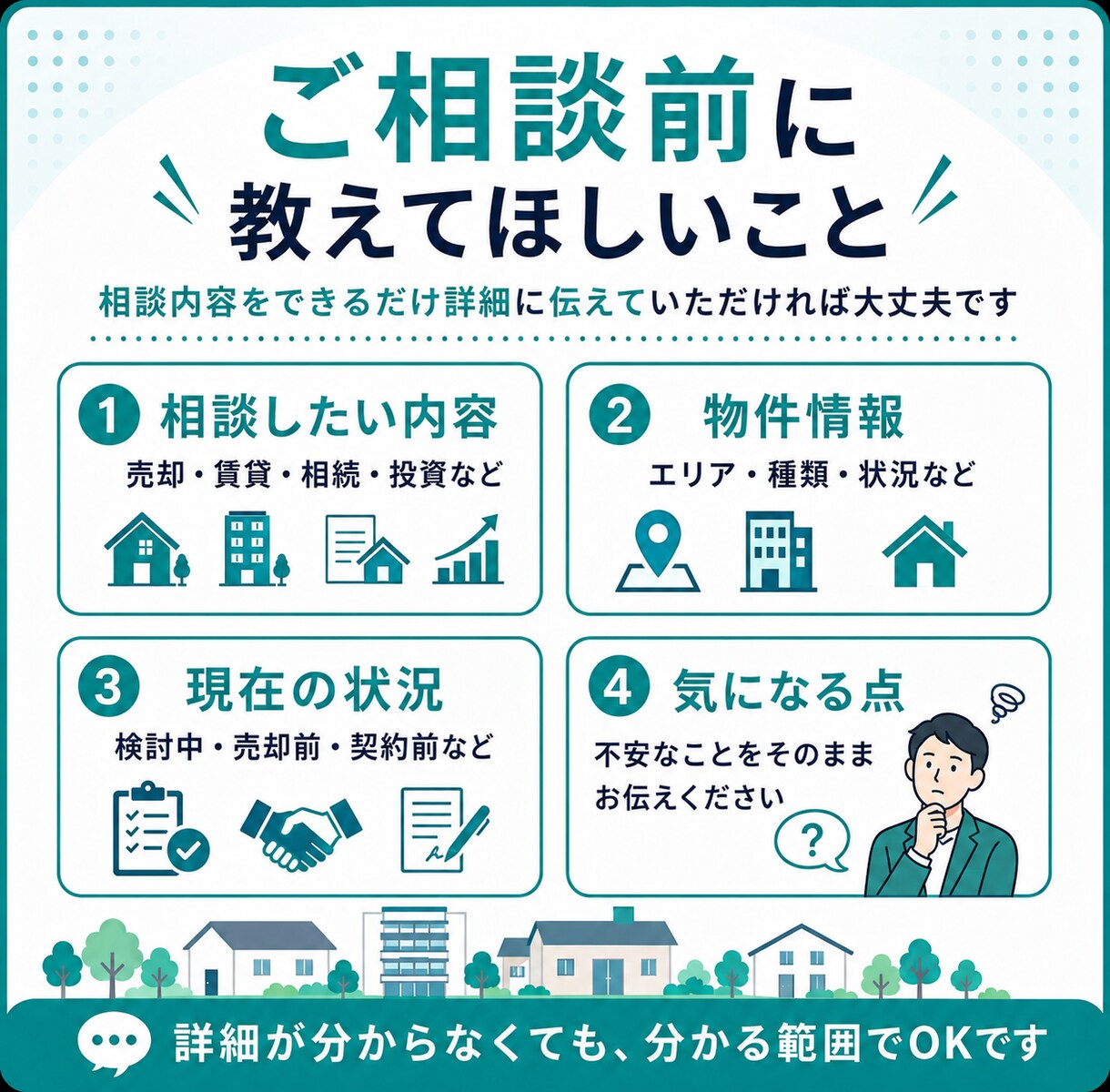 不動産の疑問、プロが何でも相談に乗ります 賃貸・売買・投資。不動産の「どうしよう」に何でも答えます イメージ6