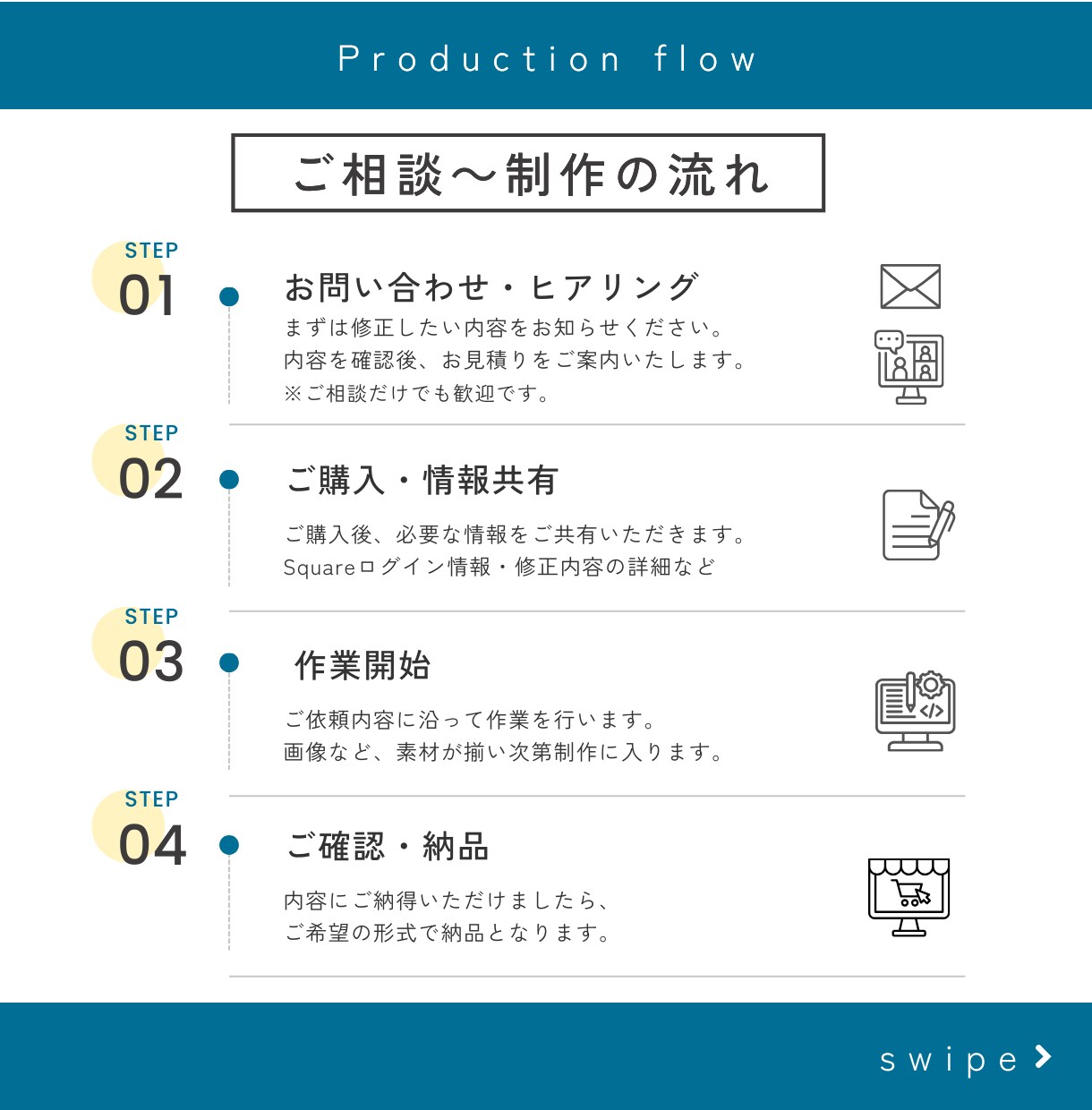 集客・イベントなどのチラシをプロがデザインします サロン・飲食・美容・イベントに強い｜最短納品｜印刷入稿OK イメージ5
