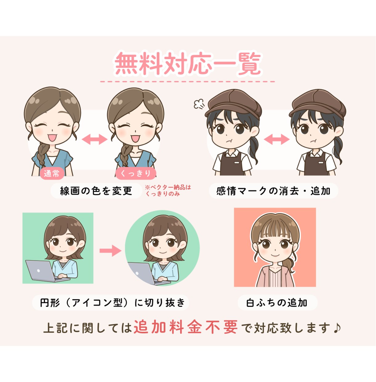 デフォルメミニキャラ表情アイコン8点セット描きます 使いやすい喜怒哀楽セットでSNSの印象アップ♪ イメージ7
