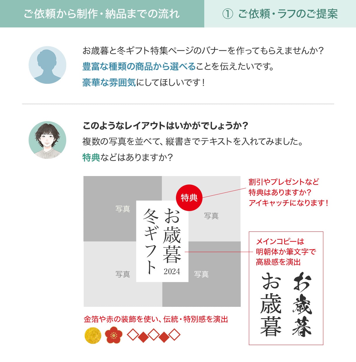 プロのWebデザイナーがEC系バナー制作します 【楽天/Yahooなど】短納期で高品質！賑やかな広告デザイン イメージ6