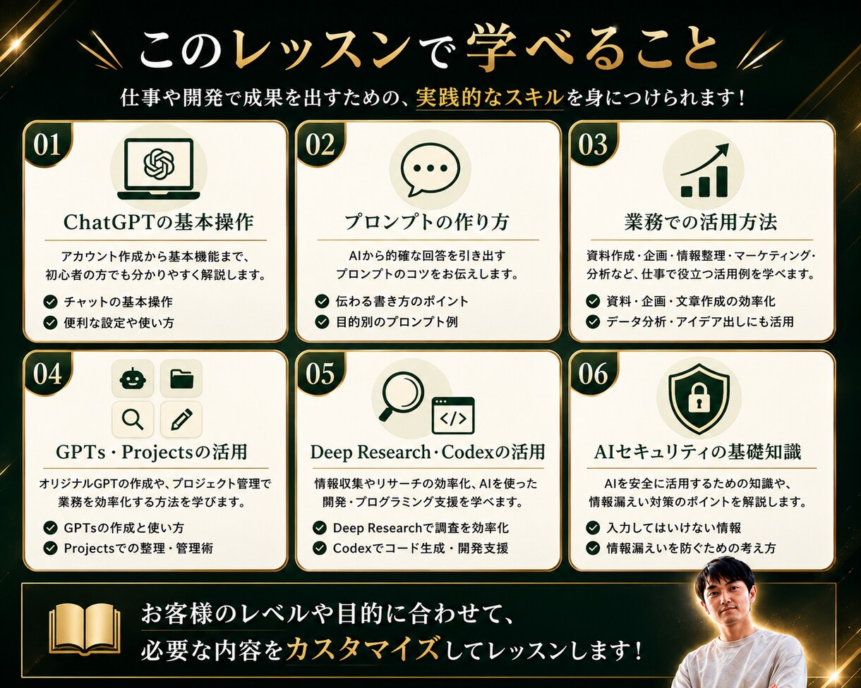ChatGPT活用をマンツーマンで教えます 仕事で成果につながるChatGPTを実践形式でレッスン イメージ4