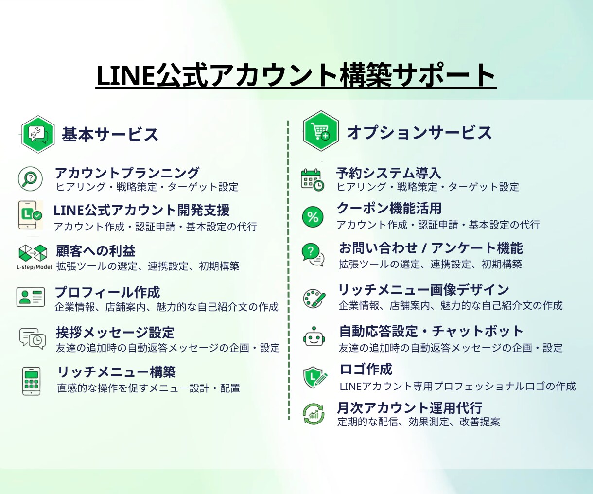 集客と売上を最大化する公式ラインを自動化構築します SNS×デザイナーの知見を反映し、売れる仕組みを提供します！ イメージ2