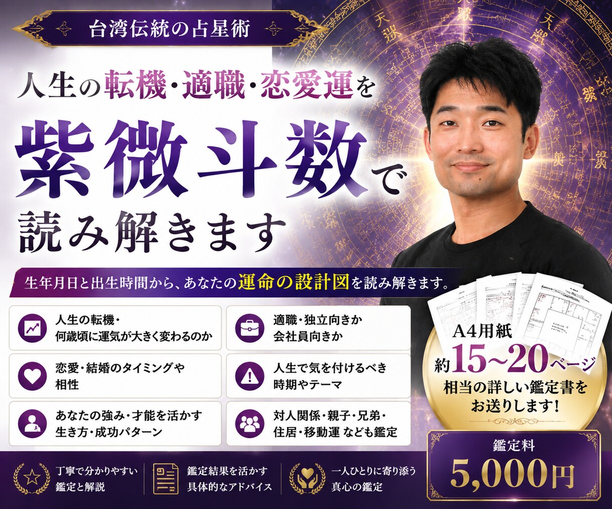 人生の転機・適職・恋愛運を紫微斗数で読み解きます ご自身、お子様の特性、適した職業等を知りたい方へ イメージ1