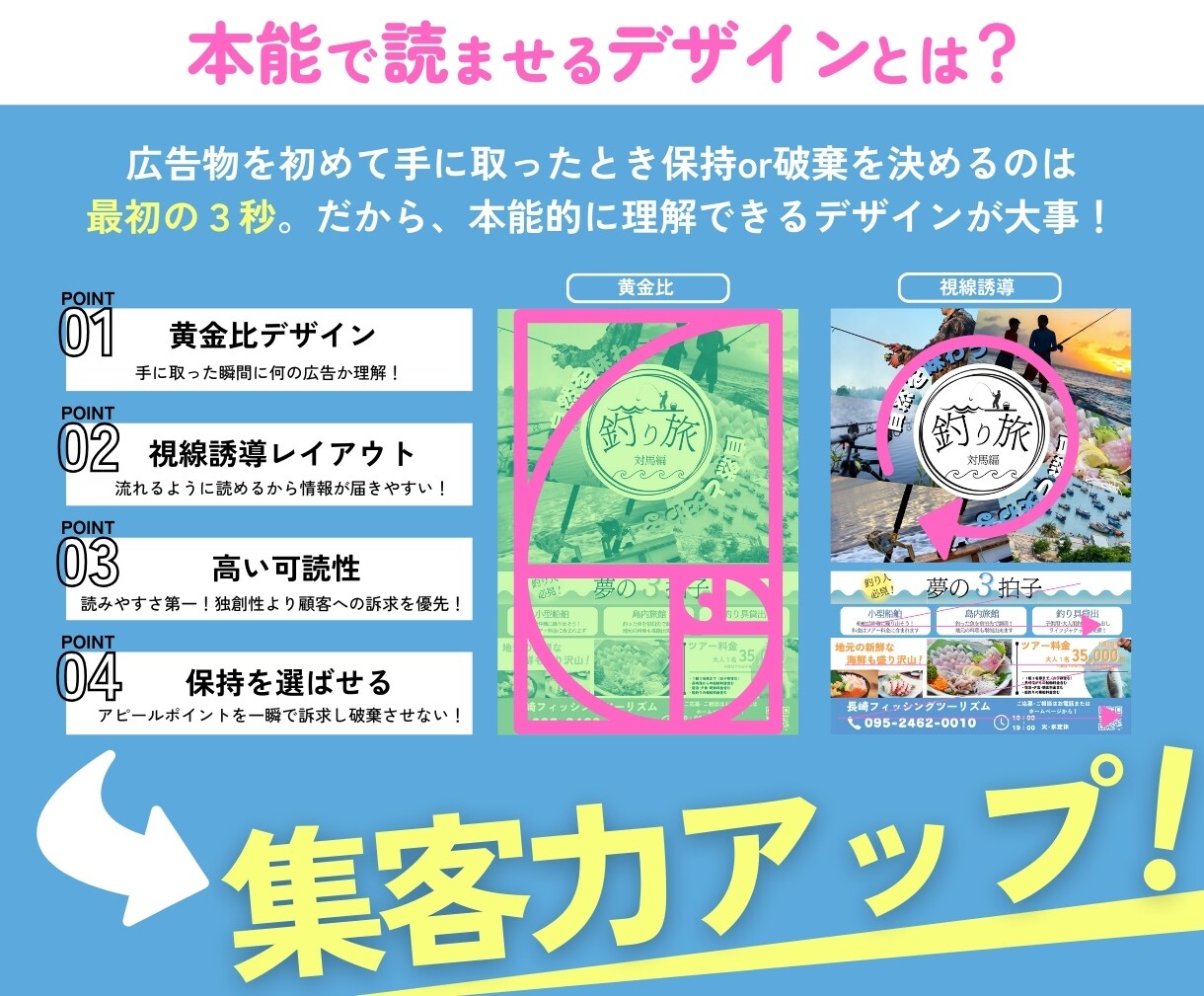 記念特別価格！捨てられないチラシを制作します 読まなくても読める！「本能で読ませる広告」がテーマです！ イメージ3