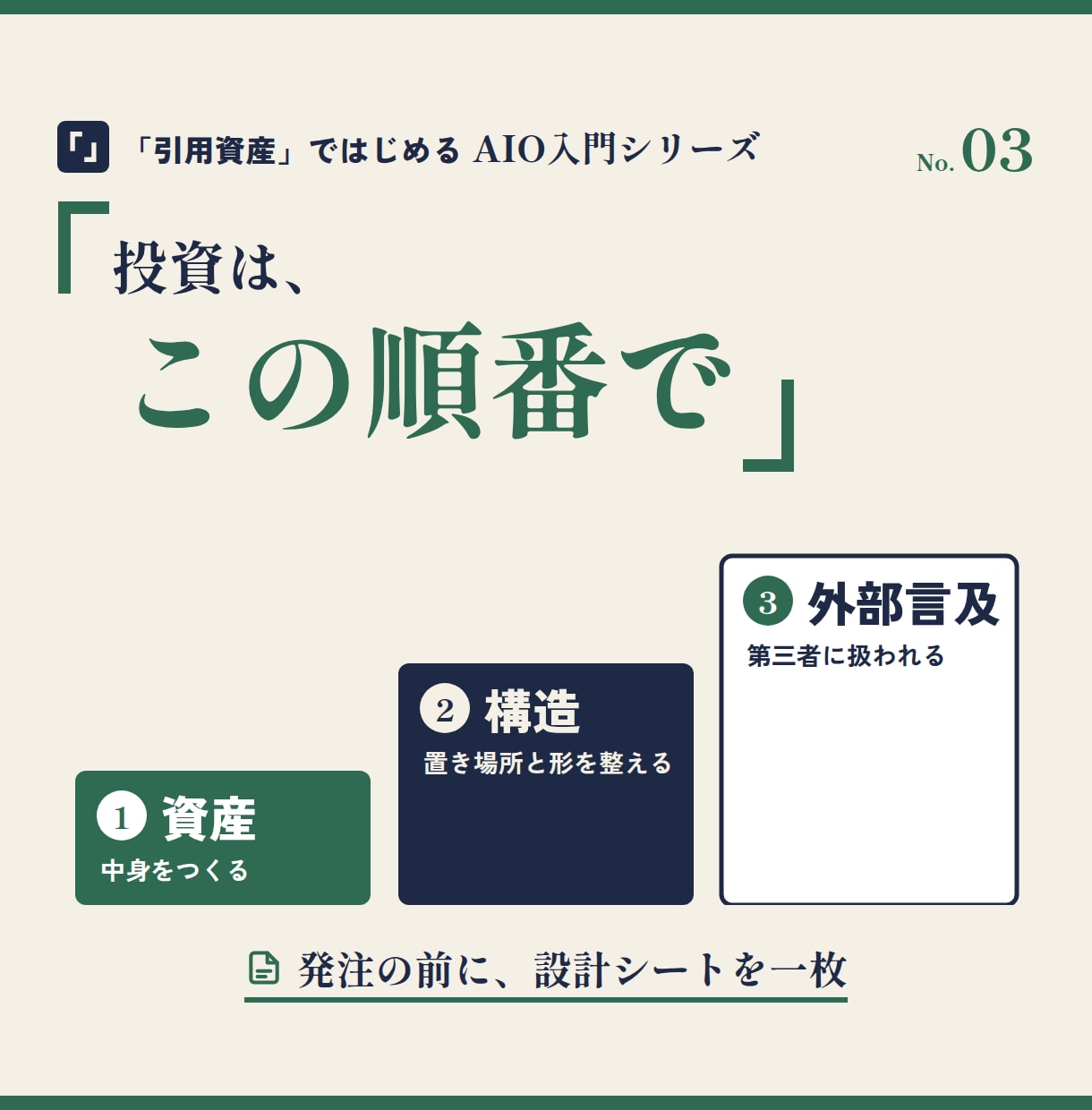 サイト改修の前に、AIO対策の正しい順番を教えます コード挿入だけではAIに引用されない。先に作るのは引用資産 イメージ5