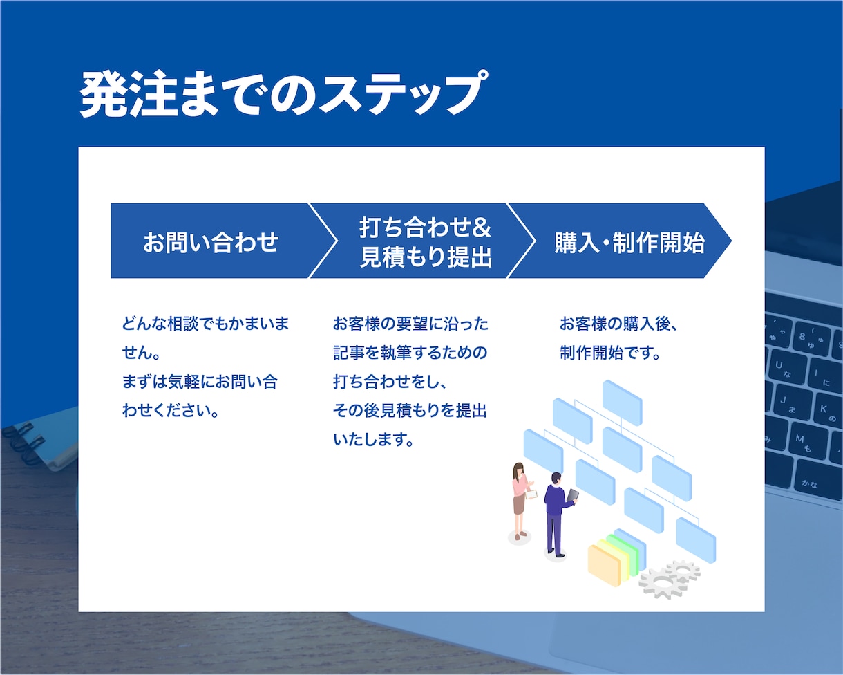 限定10社//5記事の高品質SEO記事を作成します SEO対策に強い、読者に読まれる、両立した記事を執筆します。 イメージ7