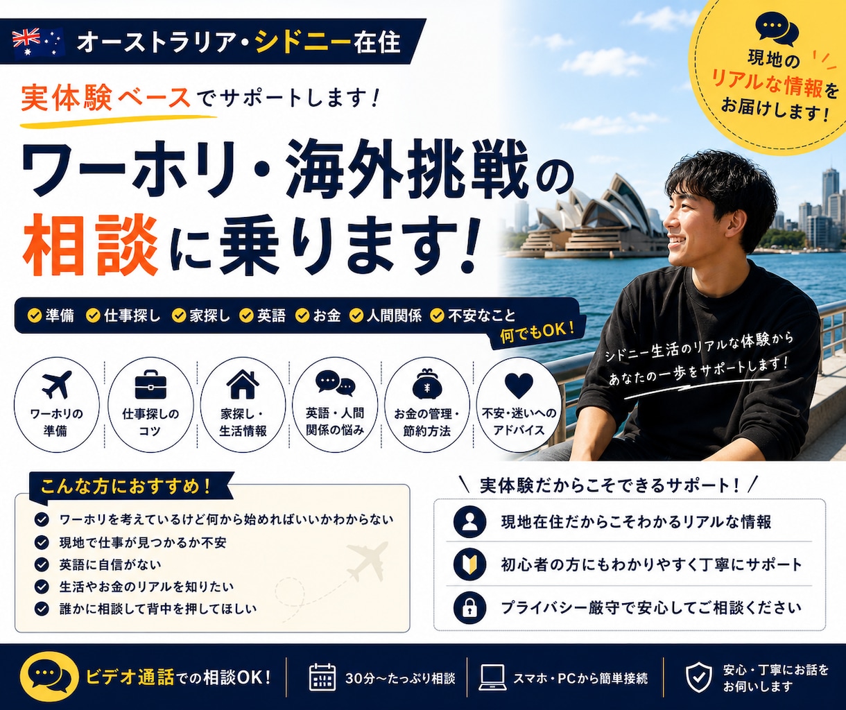 ワーホリの不安を現地から解決します 失敗する前に、まず相談してください イメージ1