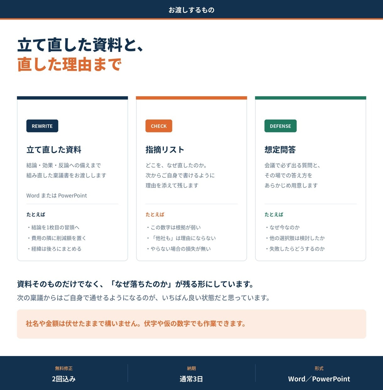 社内で通らなかった稟議書・企画書を立て直します 差し戻される資料には共通点があります イメージ3