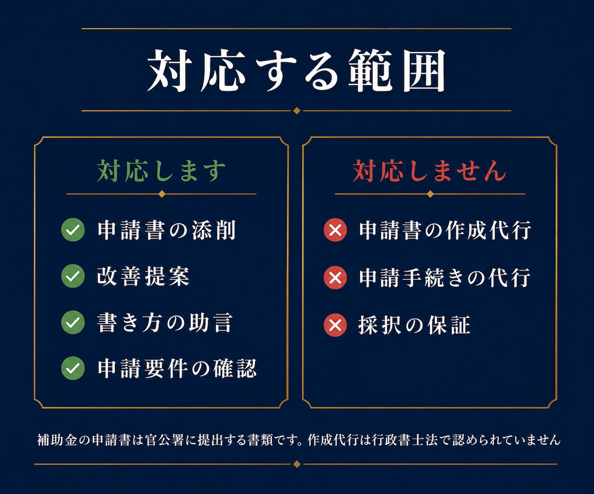 補助金申請書を添削して採択される可能性を上げます 審査項目ごとに判定｜加点の取りこぼしまで確認します イメージ9