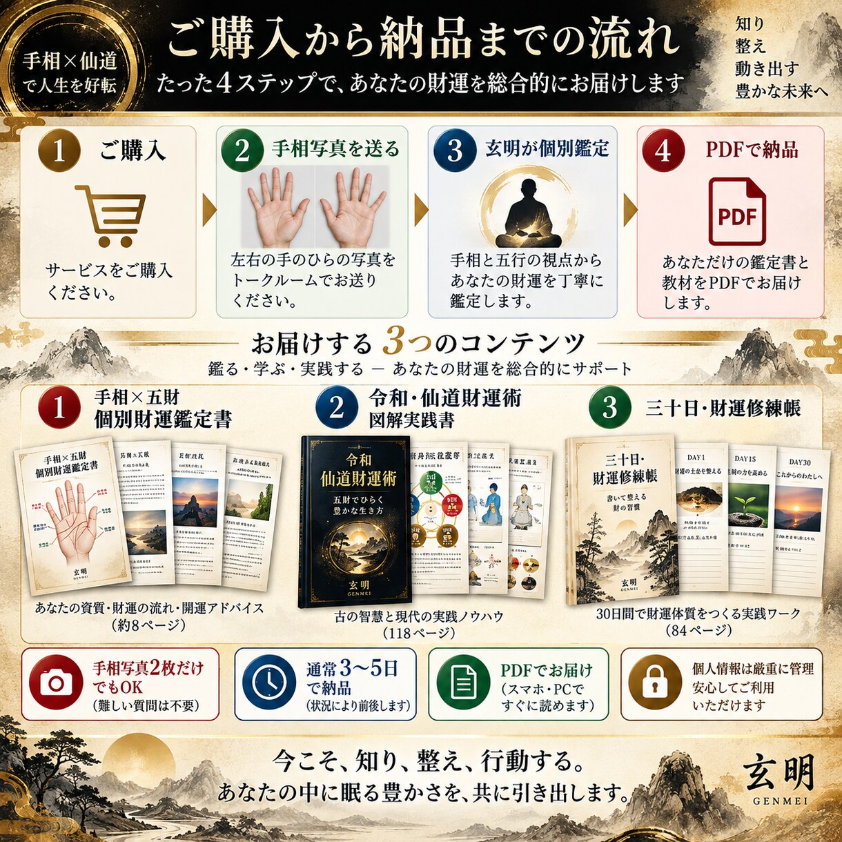 手相×仙道であなたの財運を鑑定します 財運鑑定＋仙道実践書202P付き イメージ6