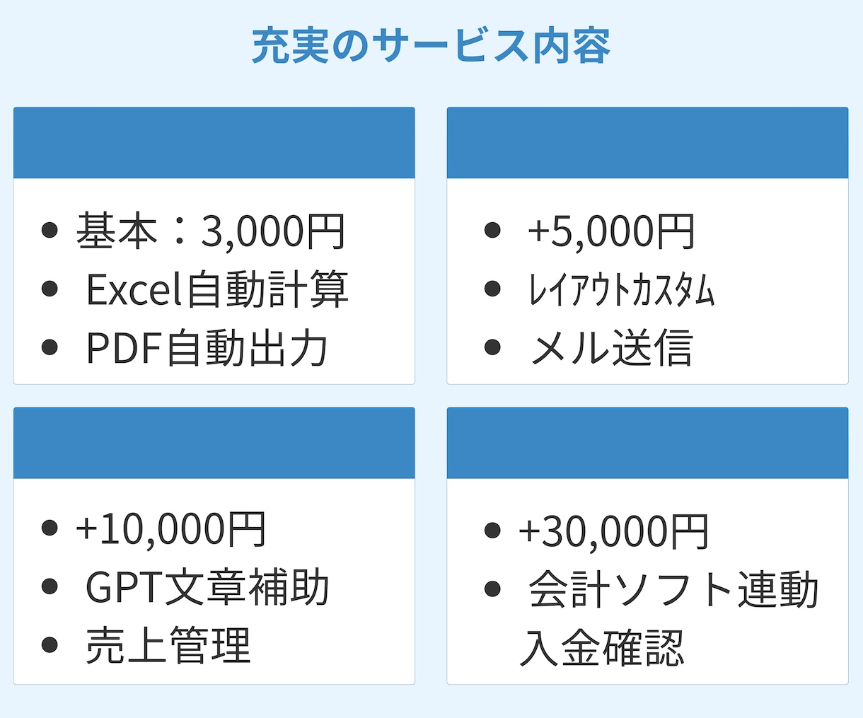 請求書90%時短！Excel+VBAで自動化します 簡単｜請求書｜PDF｜自動化｜開発歴40年 イメージ4