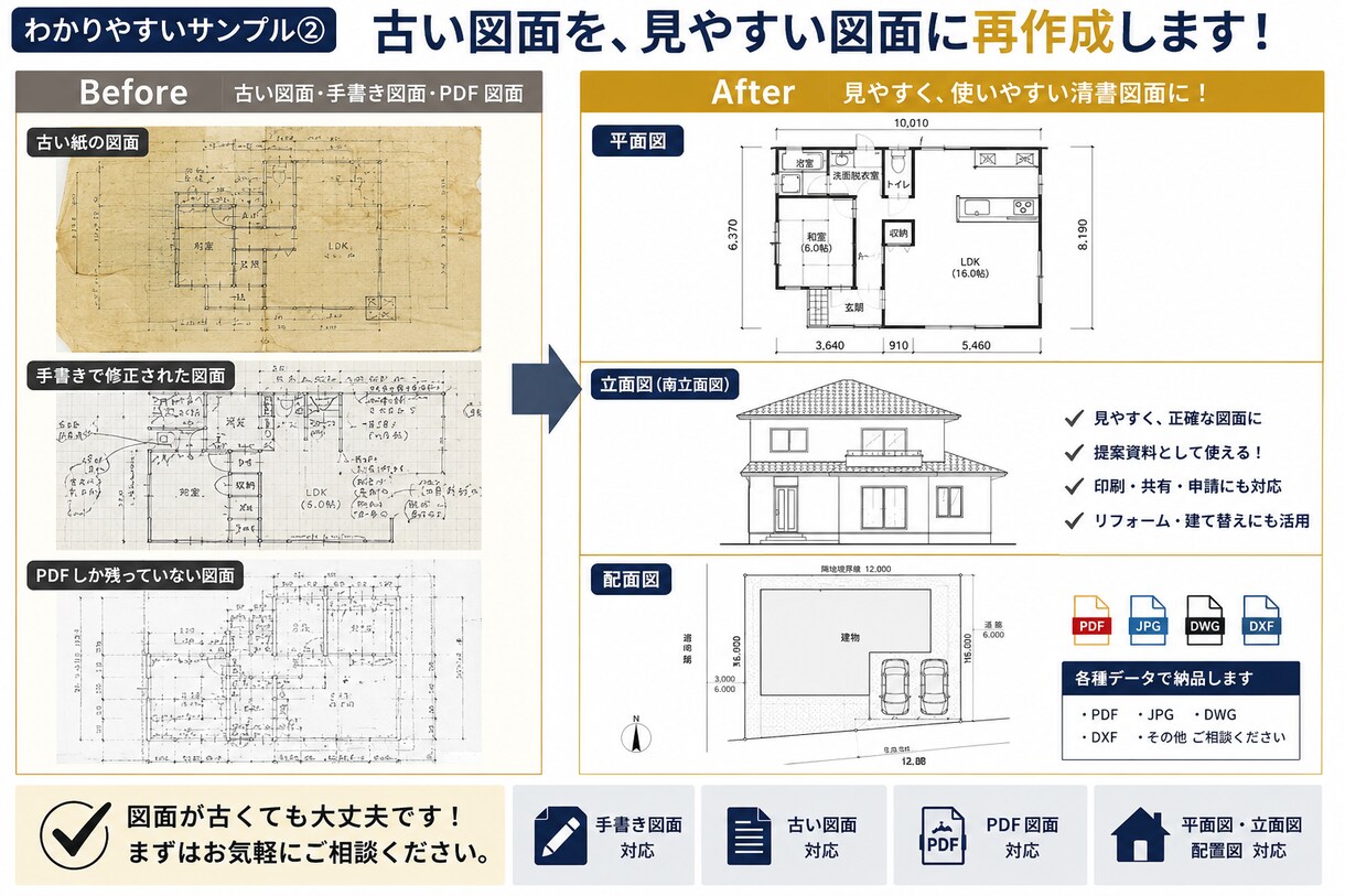 建築経験者が図面入力代行します Walk in home入力代行 イメージ4
