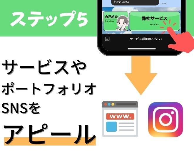 個人事業主必見！LINEデジタル名刺作ります 【3名限定】次の日の朝に、自動でお礼メールをする名刺です。 イメージ6