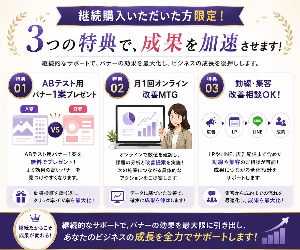 現役マーケターが“売れるバナー”作ります 【反応率が上がるバナー】で集客しませんか？ イメージ9
