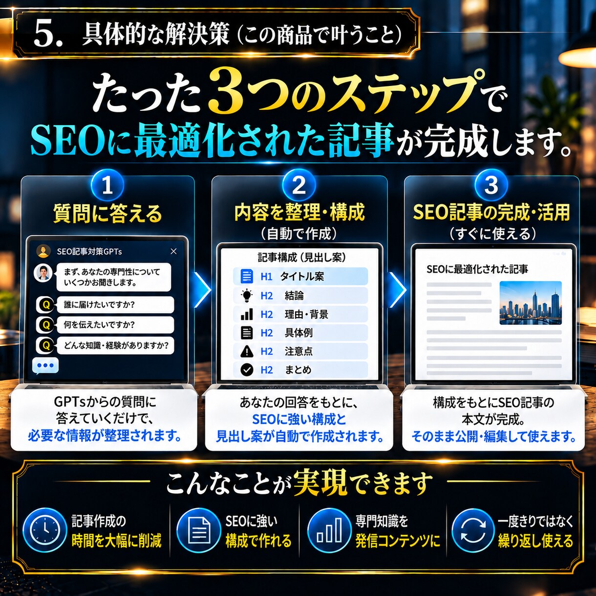 専門性が伝わるブログ集客の発信を支援します 経験・知識を活かすSEOブログ発信を仕組み化 イメージ5