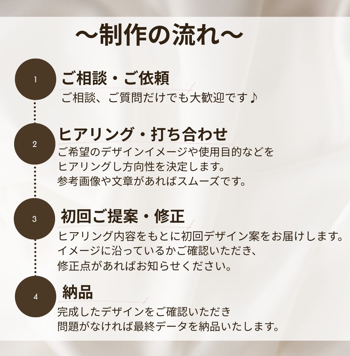 目をひくバナー・サムネイル・SNS画像作ります 低価格で高品質なバナーをお作りします！ イメージ2