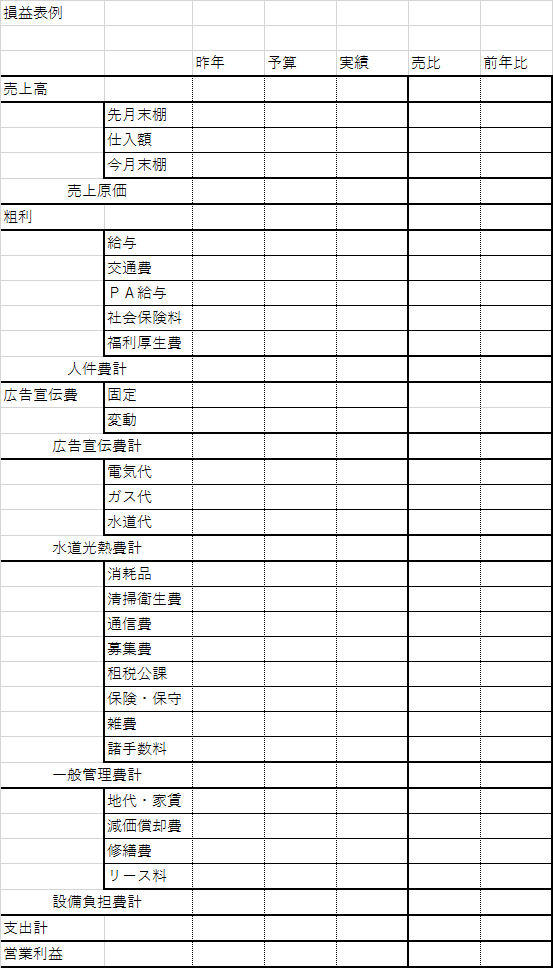 ご希望通りの請求書・見積書を作成致します パソコンが苦手で使いにくい物を使っている方、新しくしませんか イメージ2