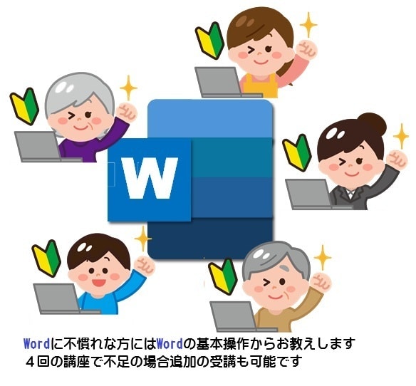 Word文書処理技能検定受験に向けたご指導をします 最短1か月で受験できるよう、合格のポイントを集中して教えます イメージ4