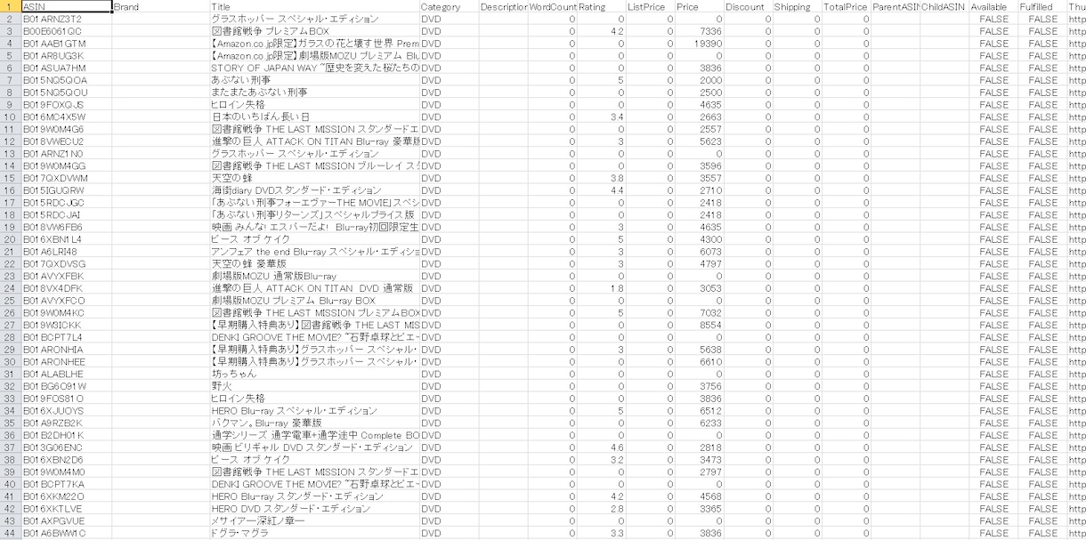 amazonのASIN抽出します　電脳せどり活用 イメージ1