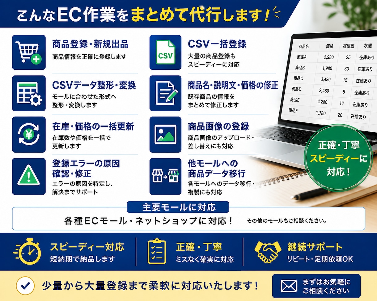 EC商品登録・CSV作業を代行します 商品登録・在庫更新・エラー修正まで対応 イメージ2
