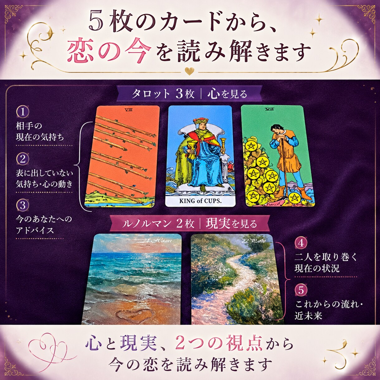 この恋どうなる？気持ちと今後を読み解きます ～答えが出ない恋に、心と現実からもうひとつの視点を～ イメージ3