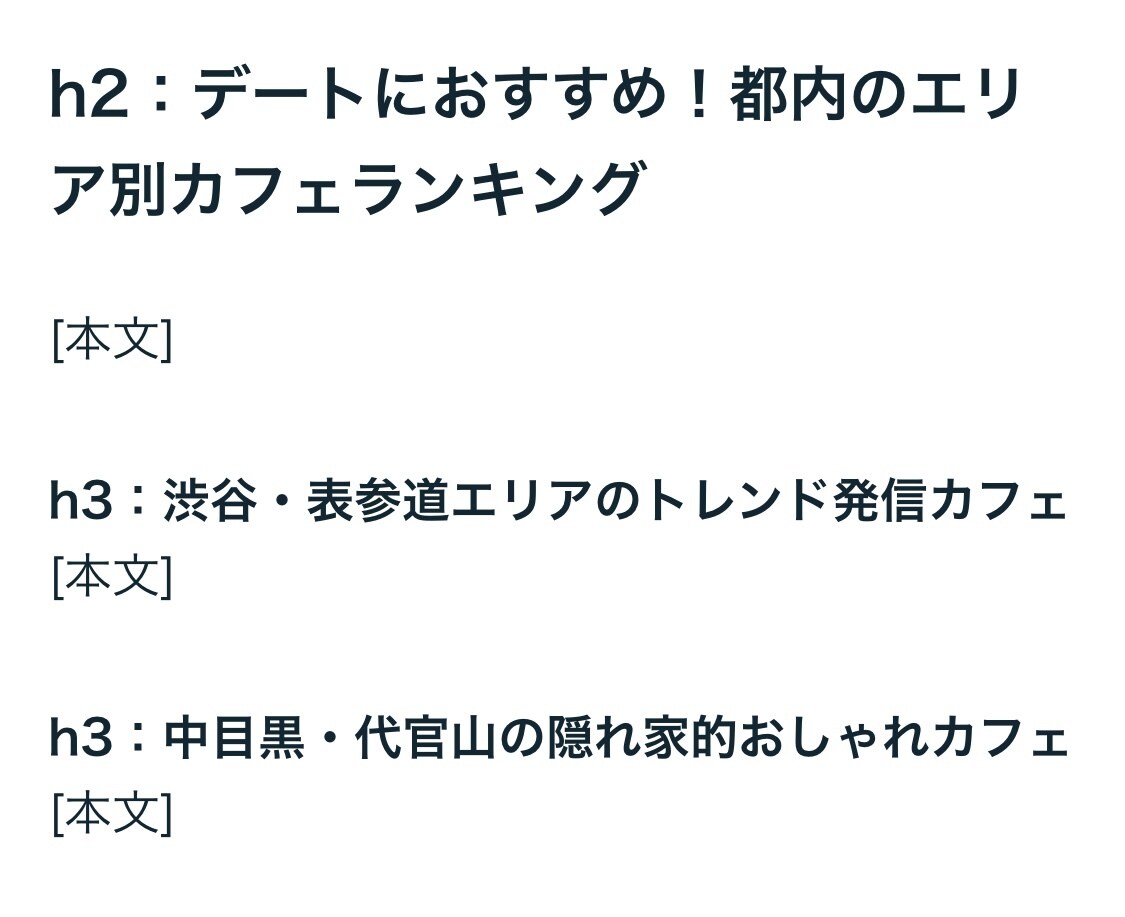 AI×ブロガー｜1日以内に記事構成を作成します SEO対策込み！あなたのキーワードを検索順位トップクラスへ イメージ2