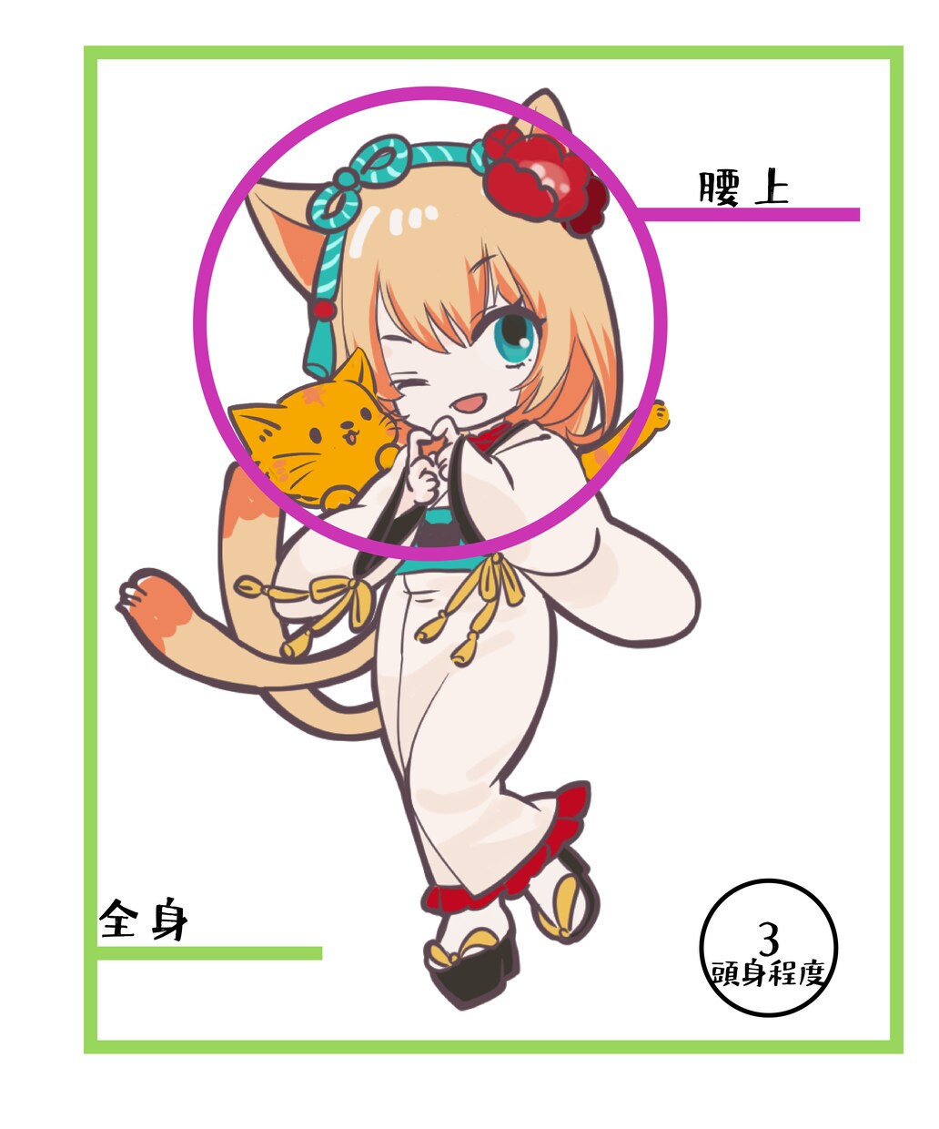 SDキャラお描きします お好きな小物もしくは動物とセットでお描きします イメージ2