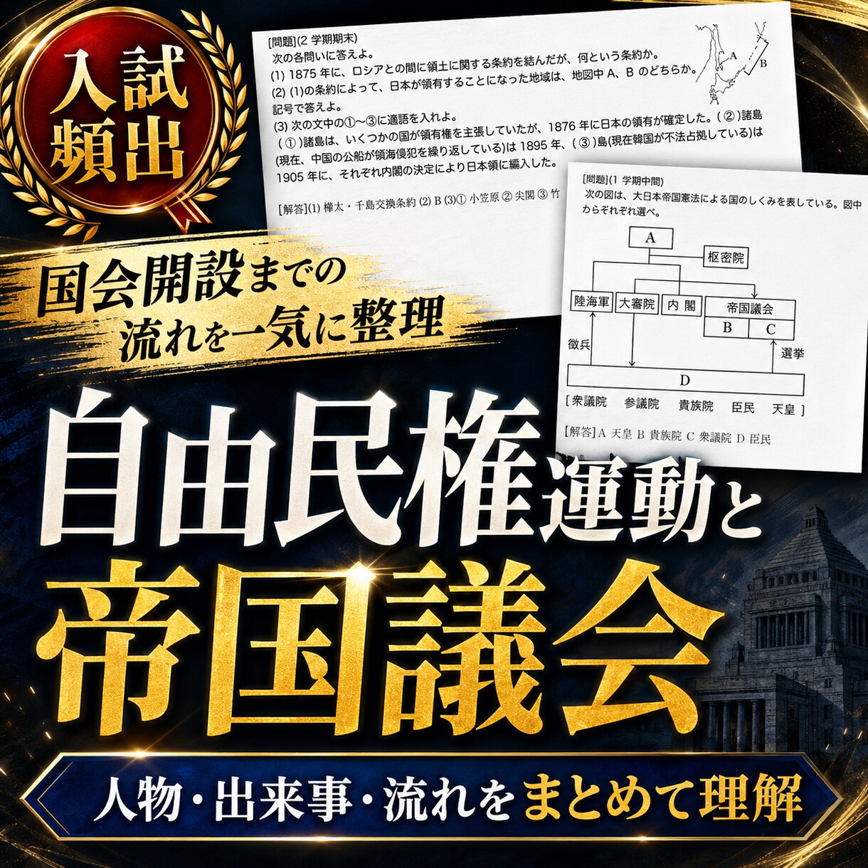中３社会（歴史）・定期試験対策問題集を提供します 圧倒的な演習量で、社会の評定を「５」にして内申点アップ！！ イメージ3