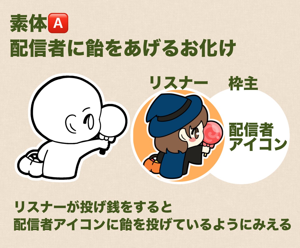 イチ推しペア画描きます お待たせしましたァ！5点1500円！5枠まで！ イメージ2