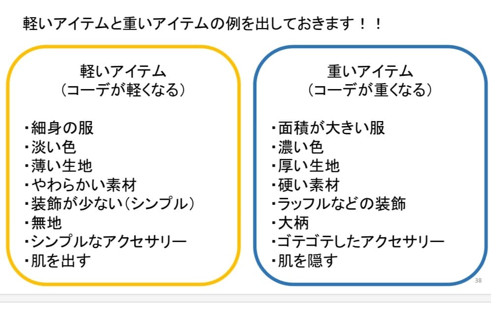 これ1冊で簡単オシャレコーデができます 元アパレル店員が書くオシャレマニュアル イメージ4